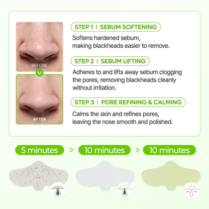 Cactox Ultimate 7-Step Routine Set